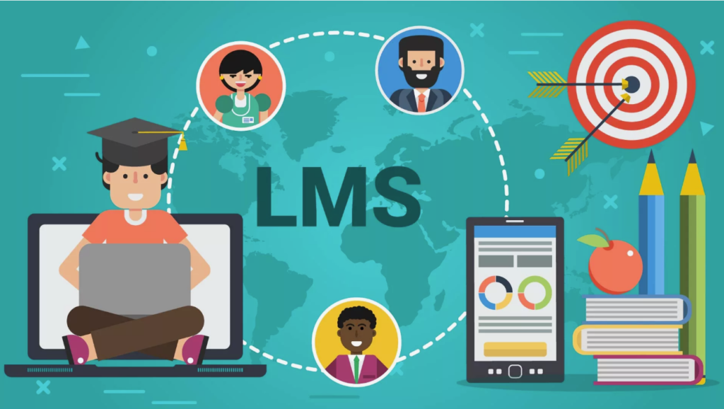 Phan mem quan ly hoc tap truc tuyen LMS 2