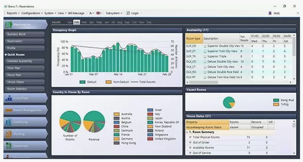 Phần mềm quản lý xác thực tập trung SSO 1 Phan mem quan ly xac thuc tap trung 2