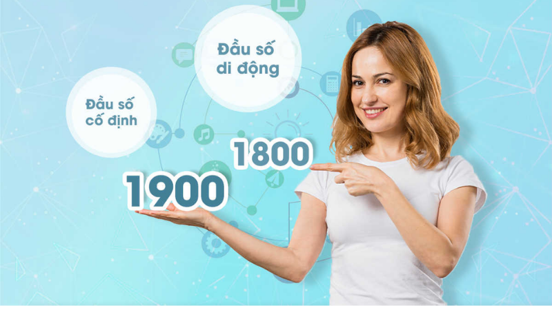 Hotline 1800/1900: Giải pháp tối ưu cho dịch vụ tổng đài doanh nghiệp 1 Hotline 18001900 2
