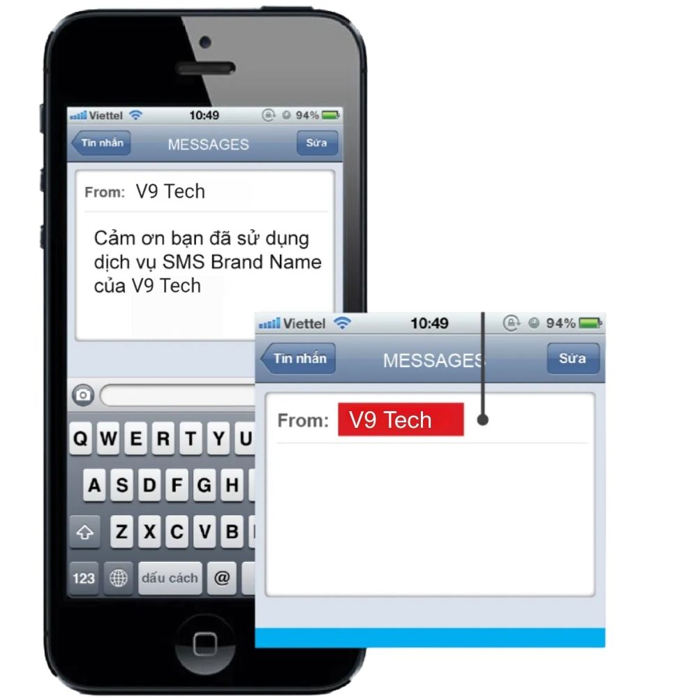 SMS Brandname – Giải pháp nâng tầm thương hiệu