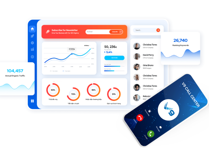  Tại sao nên lựa chọn Voice Brandname của V9 Tech?