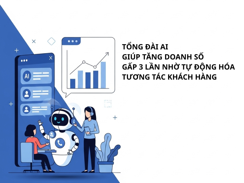 Tổng đài AI giúp tăng doanh số