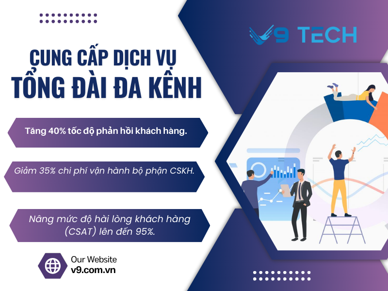 cung cap dich vu tong dai da kenh 1